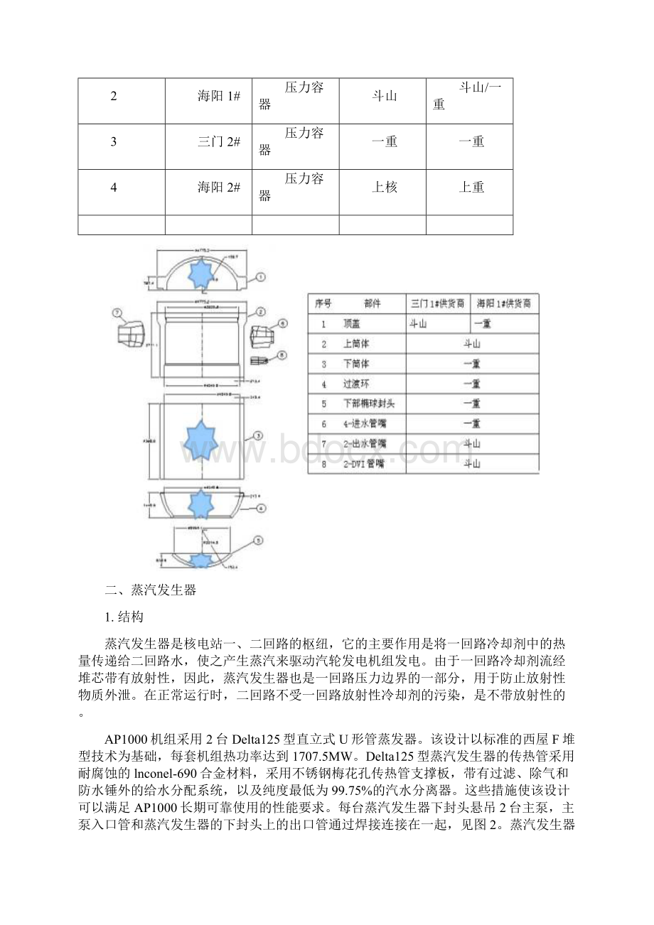 AP1000核电设备及其国产化最新进展连续登载Word格式.docx_第3页