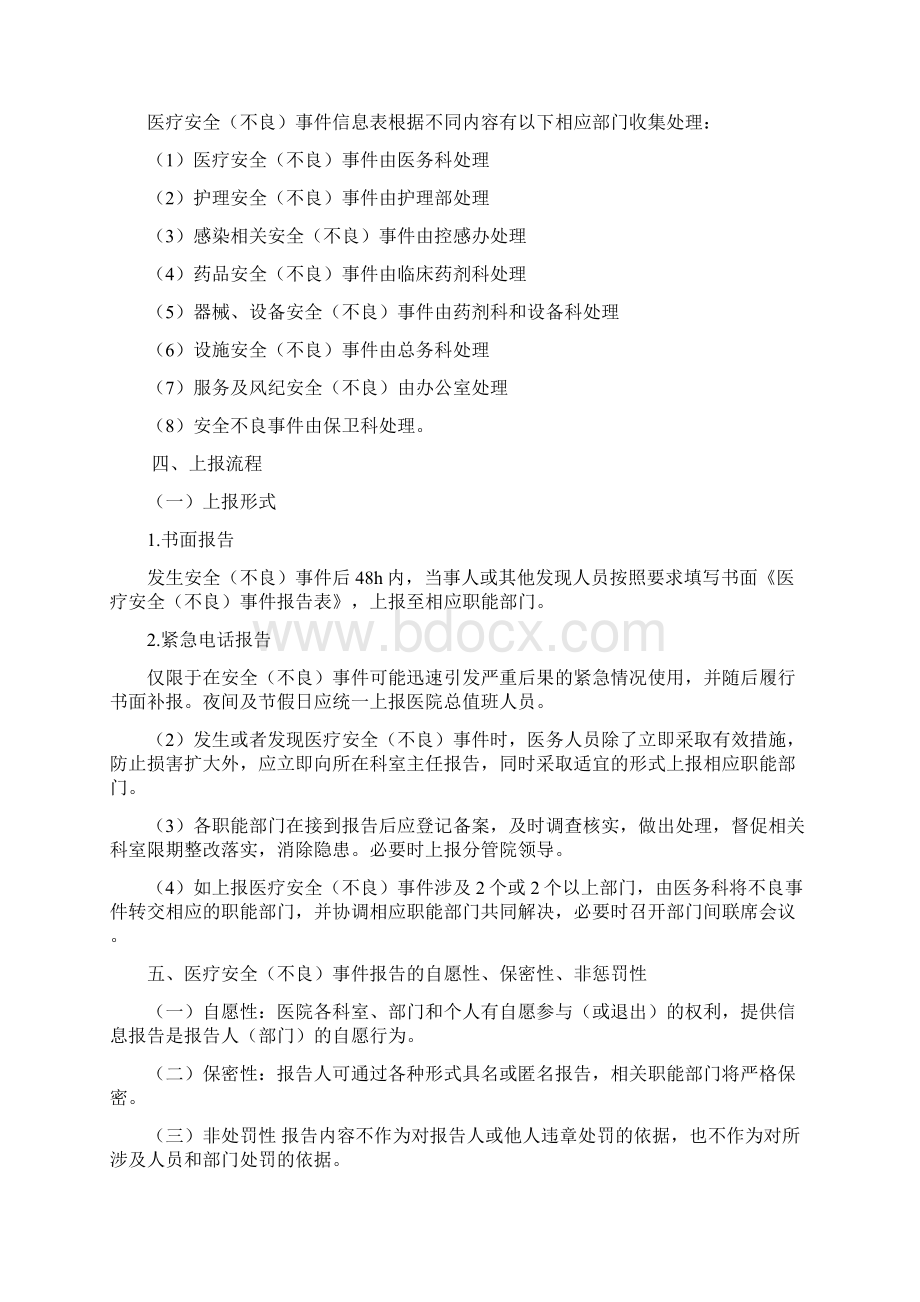 医疗安全不良事件处置记录本Word格式.docx_第2页