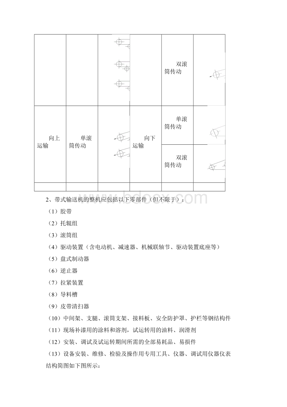 输送系统设计说明书Word文档格式.docx_第2页