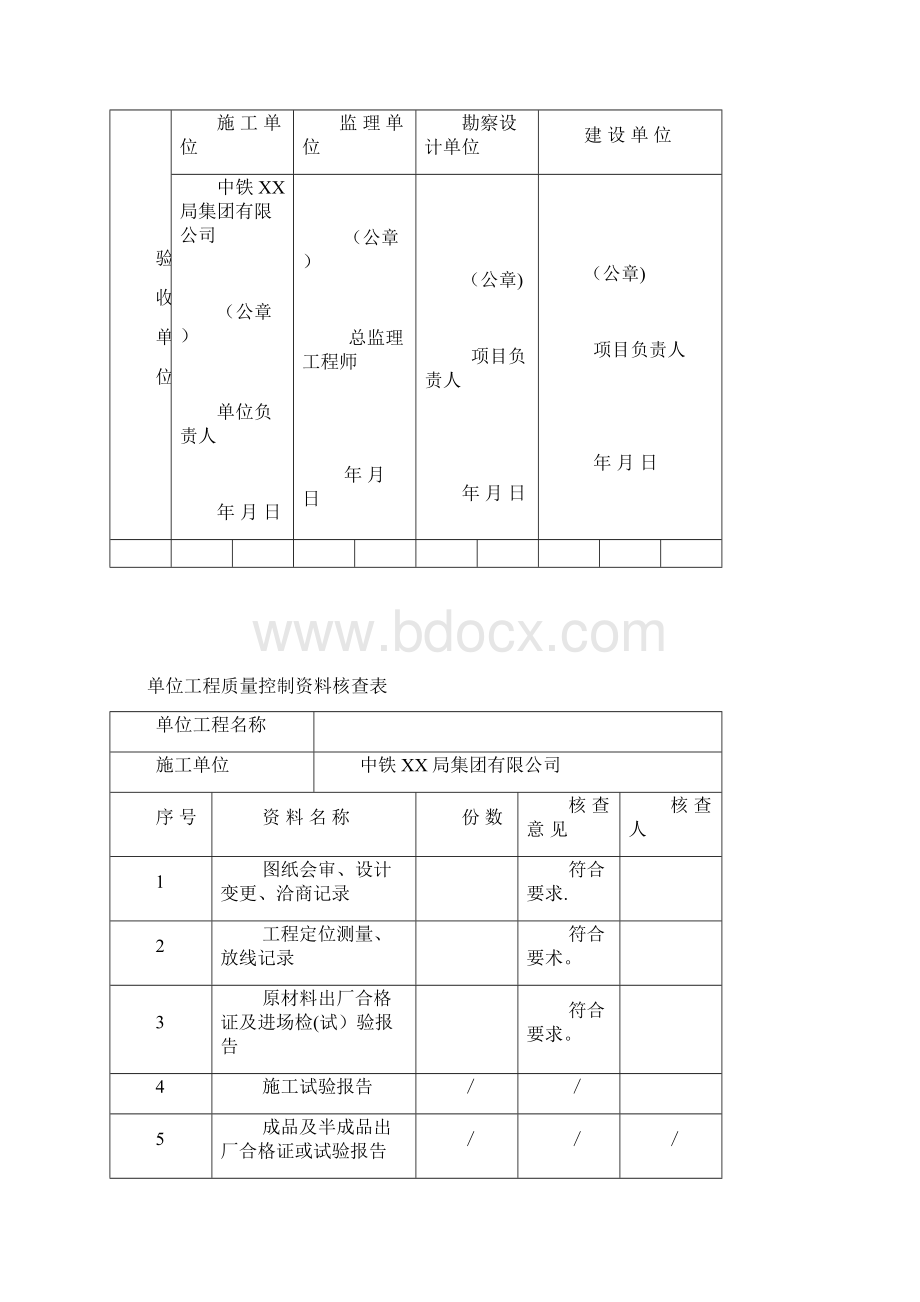 涵洞分部分项工程验收记录表Word格式文档下载.docx_第2页