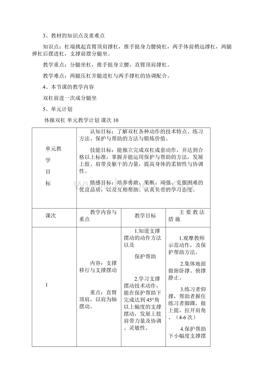 史俊体操双杠前进一次成分腿坐文档资料Word文档格式.docx_第2页