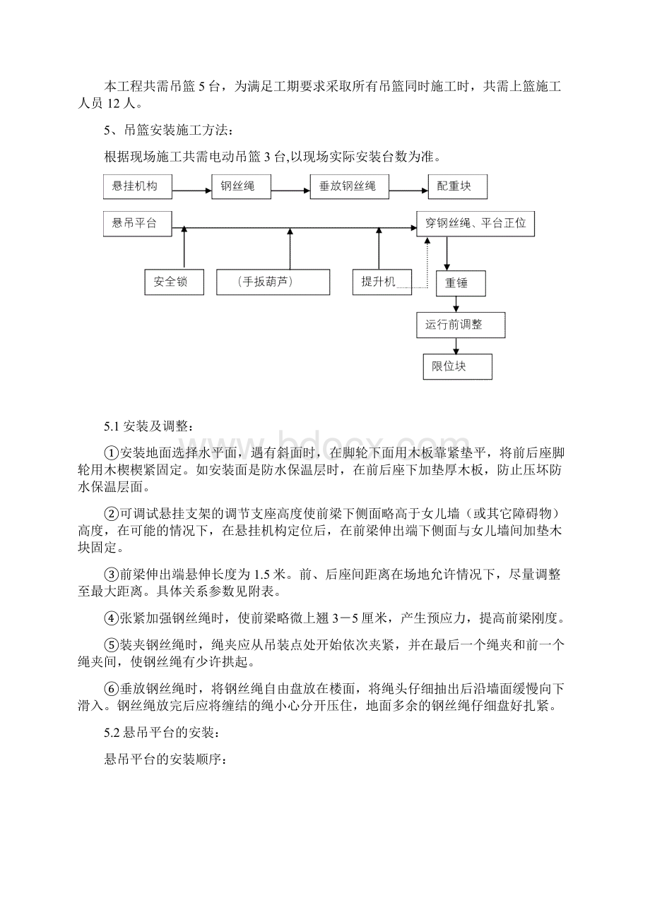 手动吊篮施工方案.docx_第2页