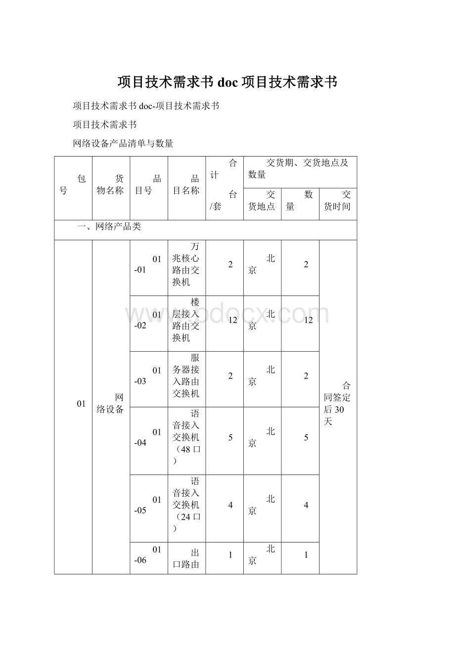 项目技术需求书doc项目技术需求书.docx