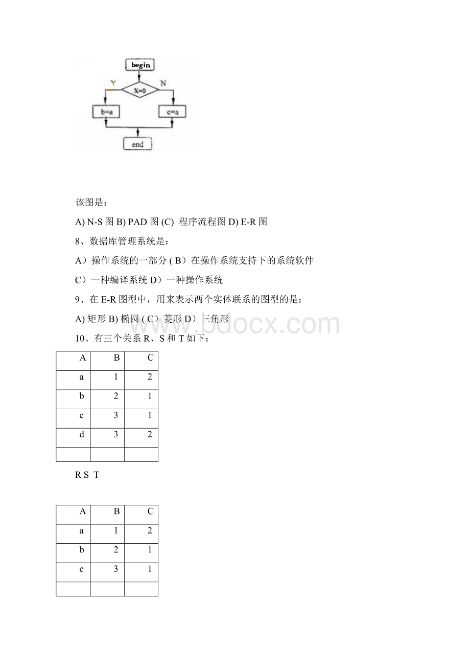 二级C语言笔试试题.docx_第2页