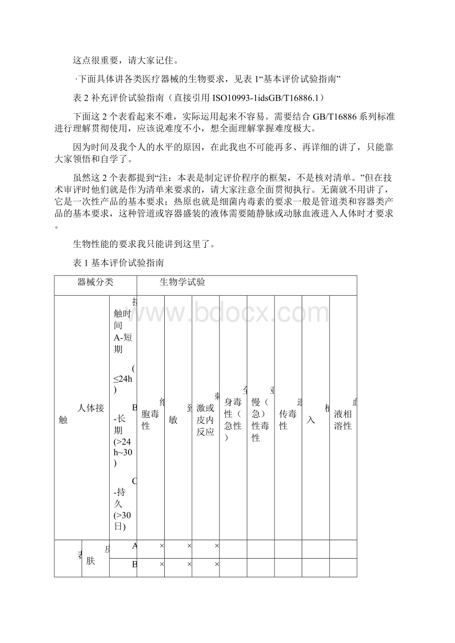 医疗器械注册产品标准编写参考模板Word文档下载推荐.docx_第3页