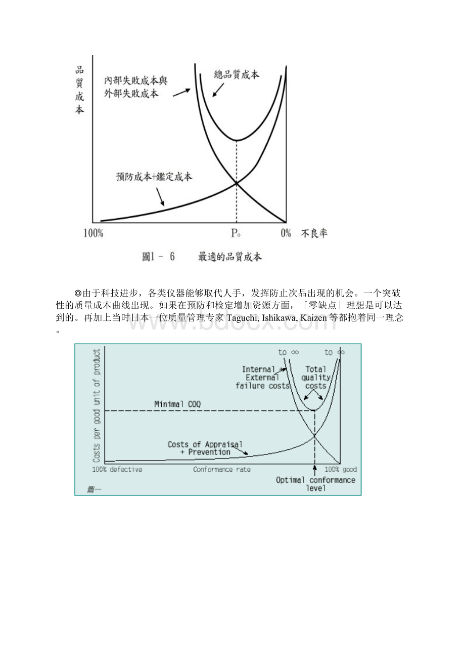 质量成本的意义与种类18页.docx_第2页