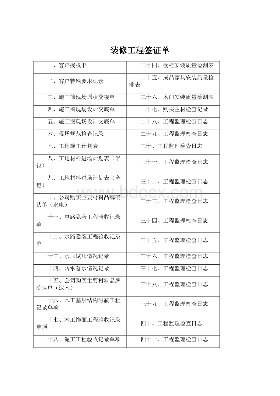 装修工程签证单Word文件下载.docx