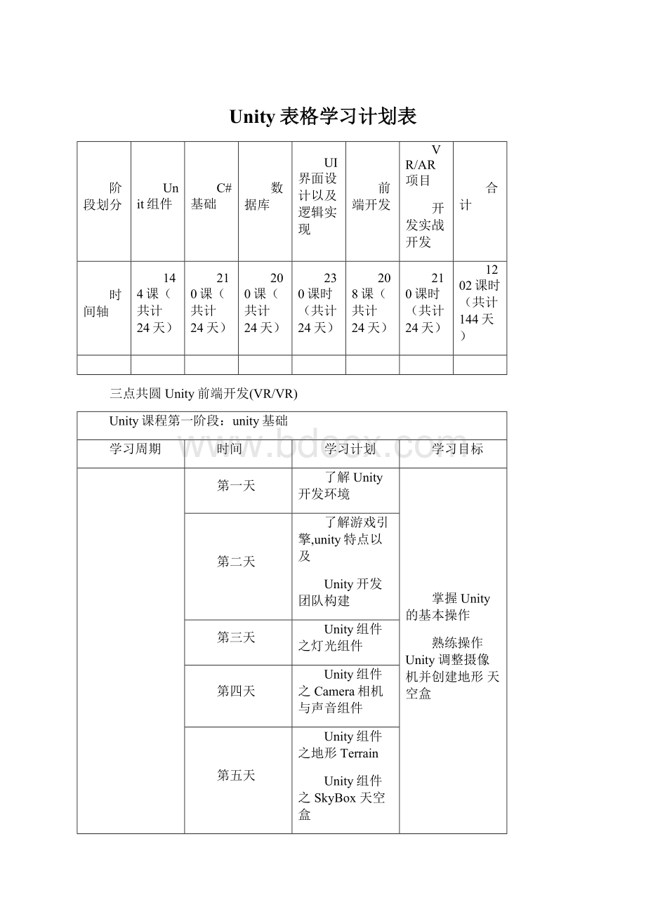 Unity表格学习计划表.docx_第1页