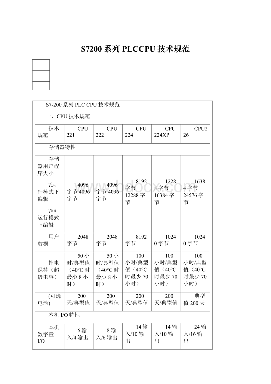 S7200系列PLCCPU技术规范Word文件下载.docx