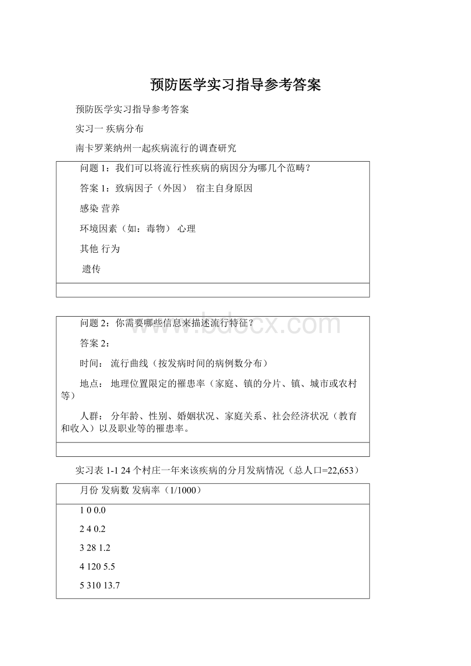 预防医学实习指导参考答案Word格式.docx