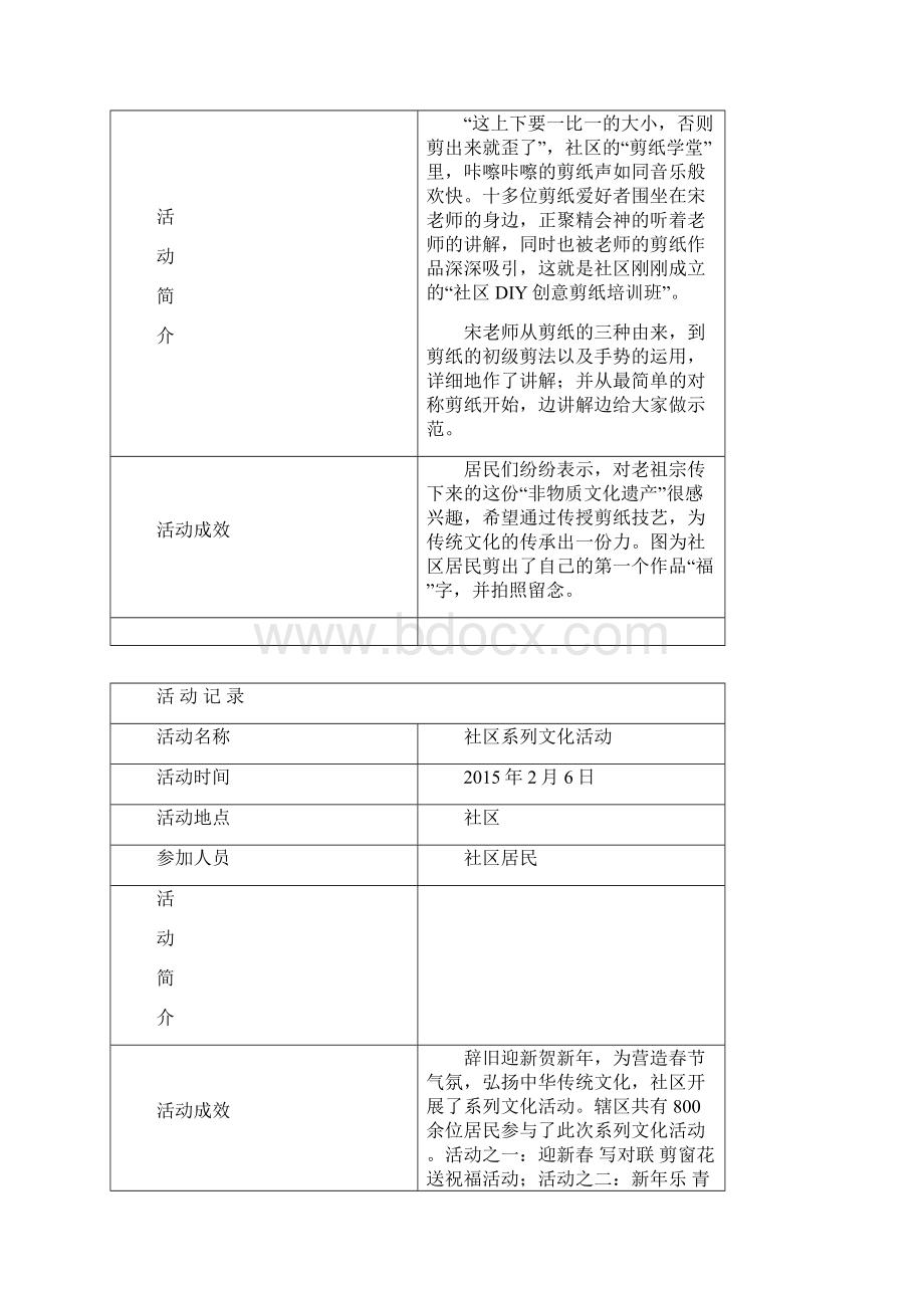 社区各类活动记录.docx_第2页