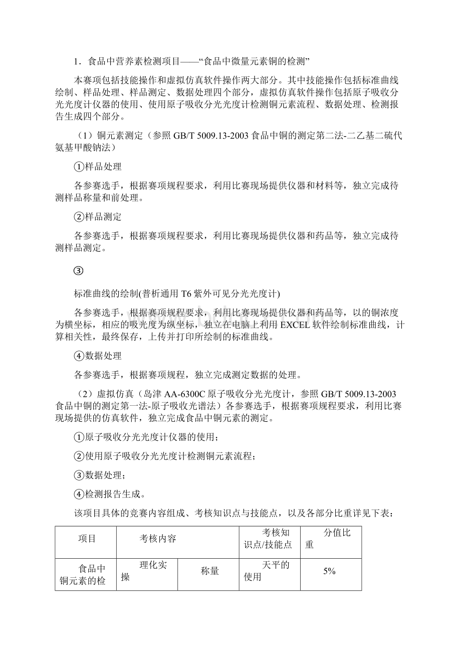 食品营养与安全检测技能大赛赛项规程行赛Word下载.docx_第2页