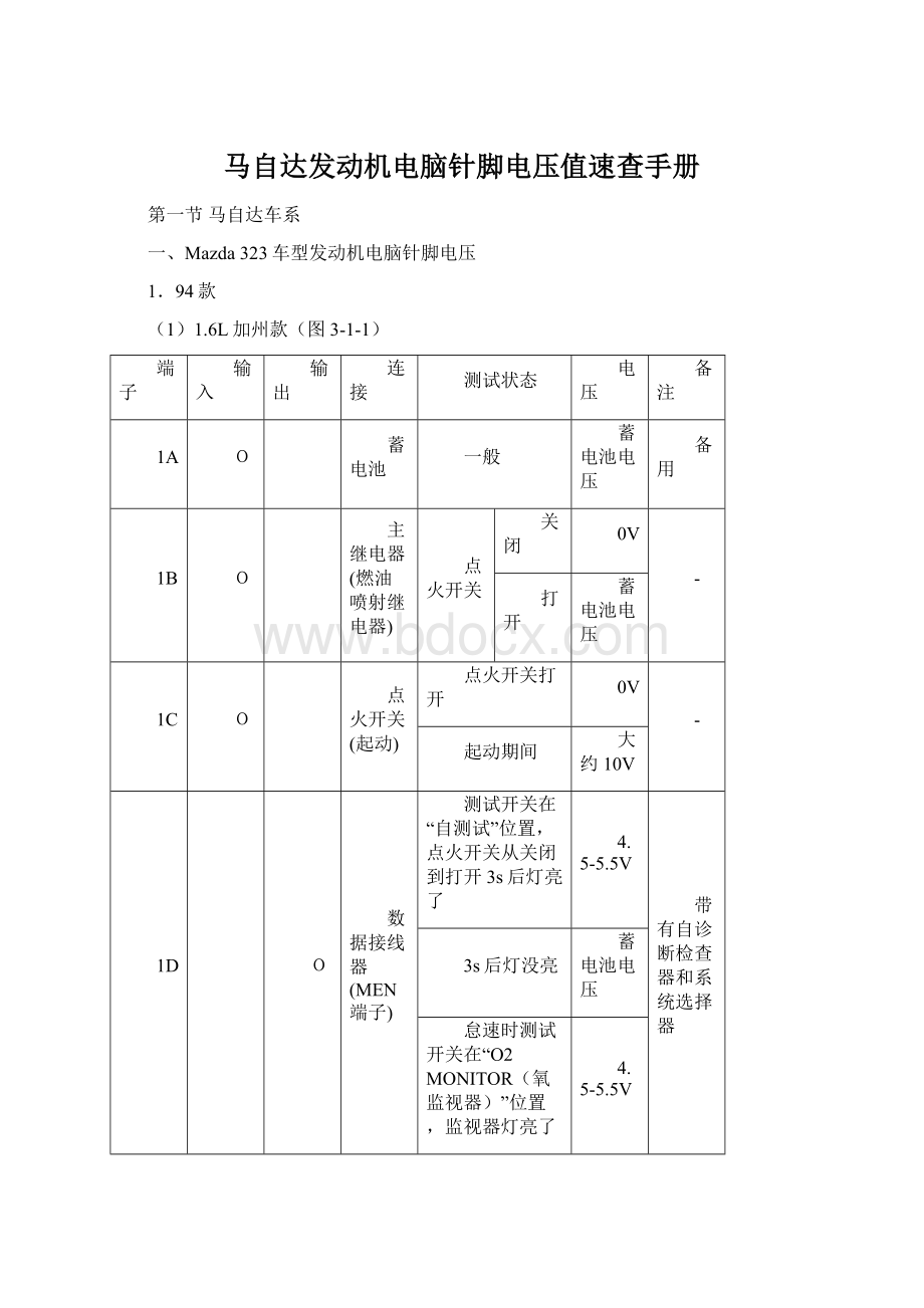 马自达发动机电脑针脚电压值速查手册.docx