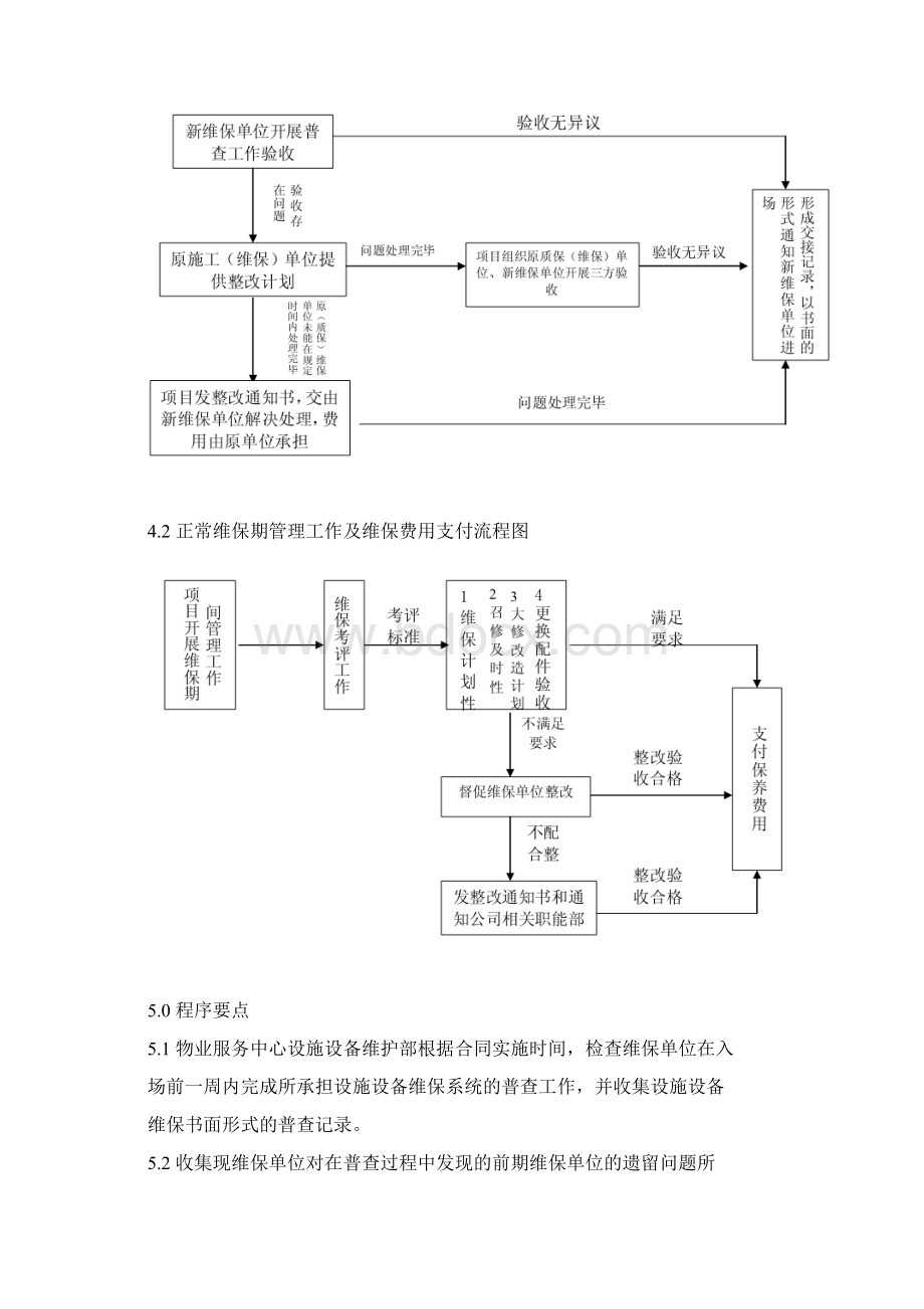 设施设备维保服务验收标准及流程.docx_第2页