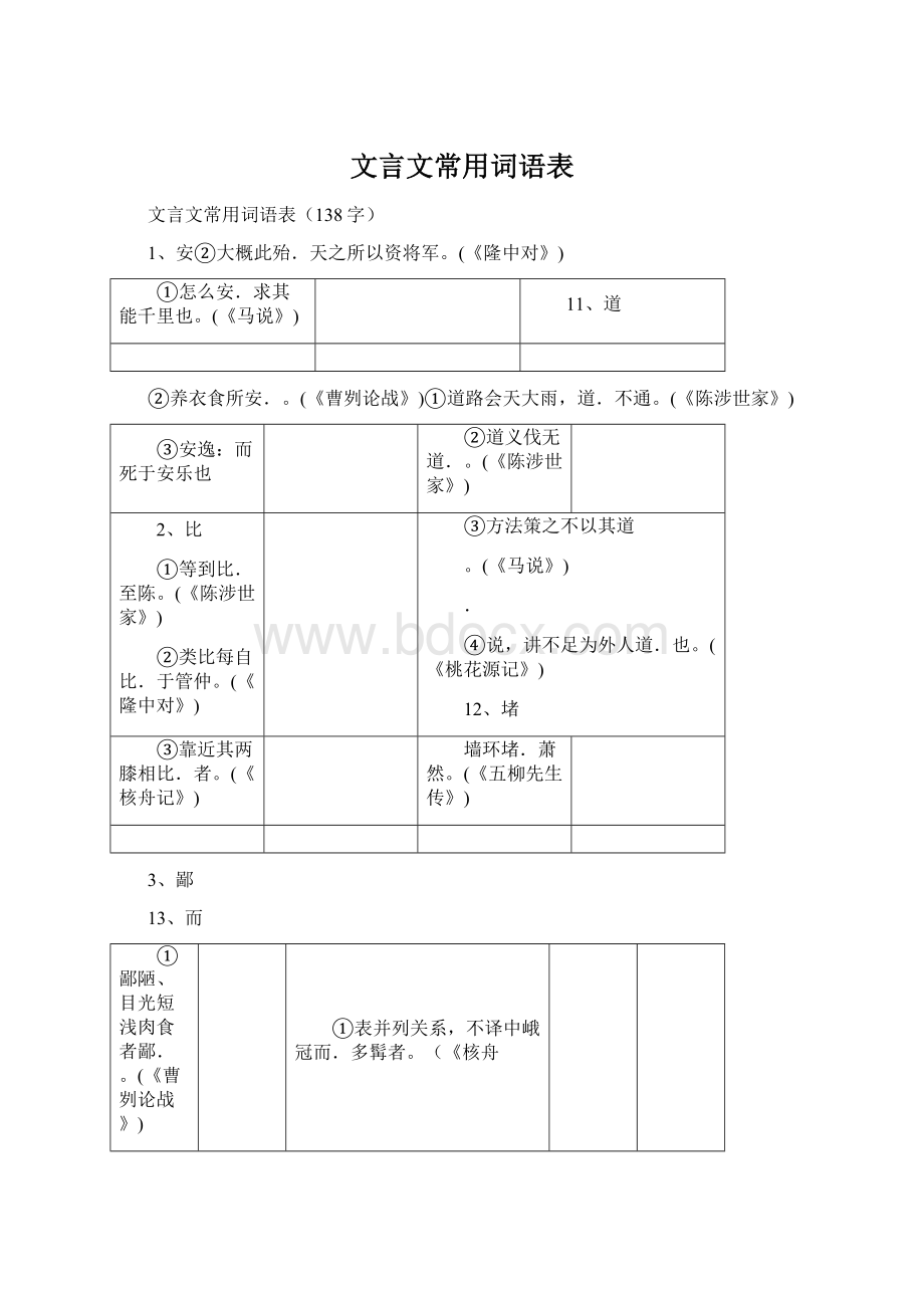 文言文常用词语表.docx_第1页