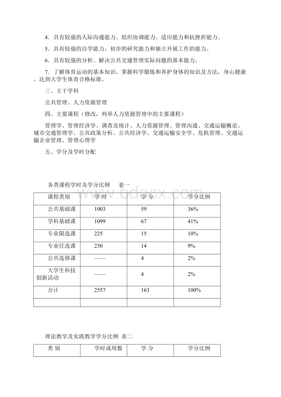 公共事业管理专业人才培养方案.docx_第2页