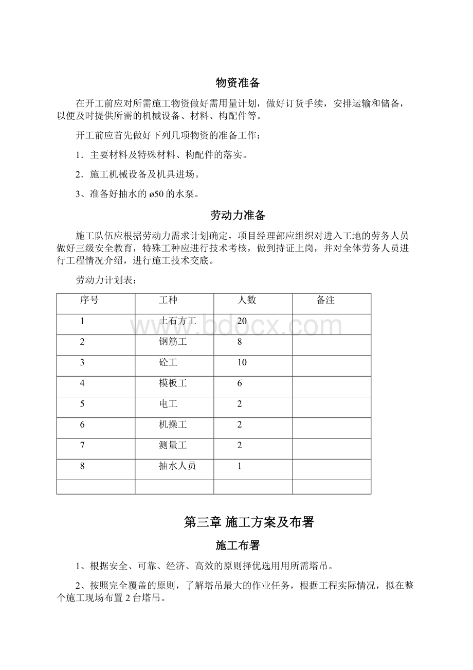 万山国际二期塔吊施工方案3.docx_第2页