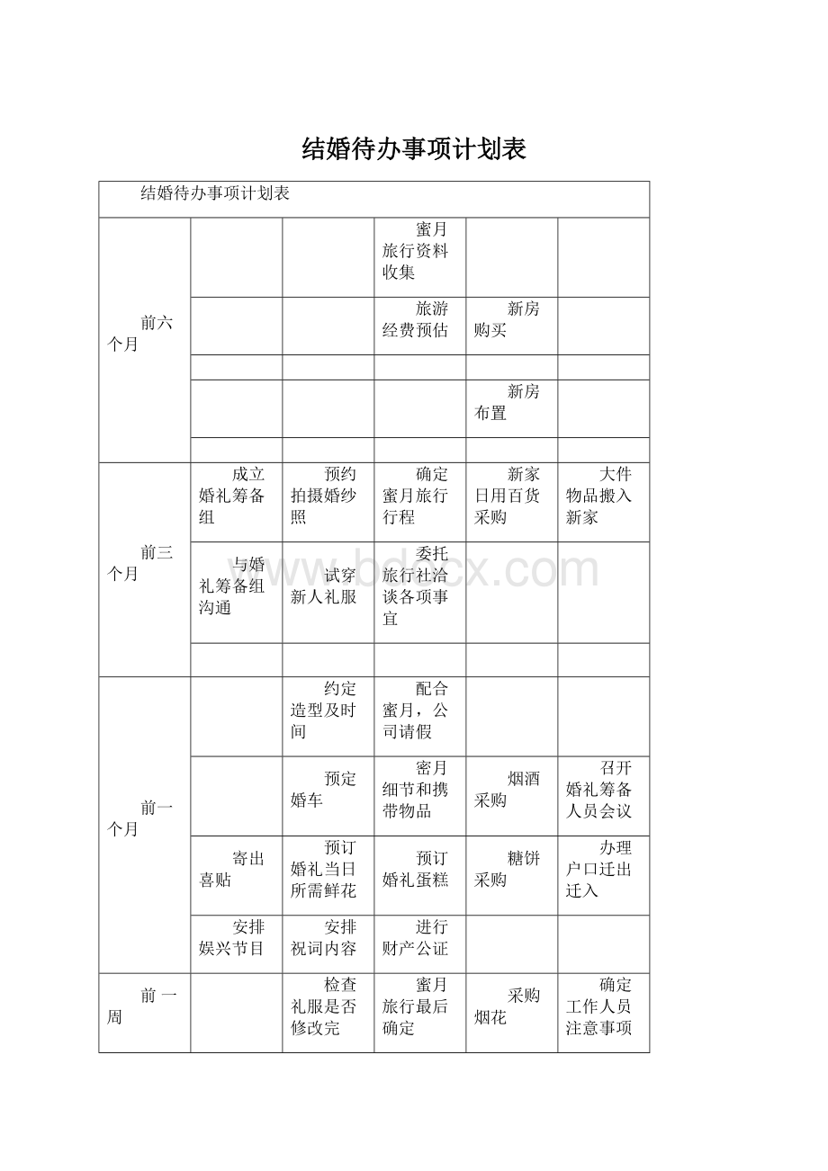 结婚待办事项计划表.docx_第1页