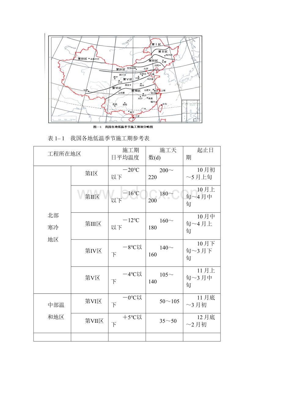 低温季节混凝土施工.docx_第2页