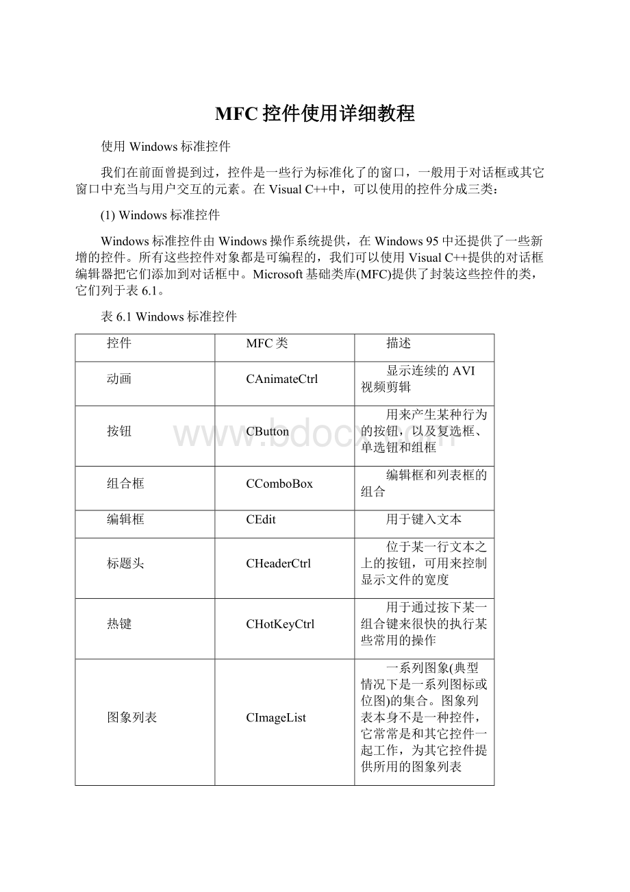 MFC控件使用详细教程Word文档下载推荐.docx