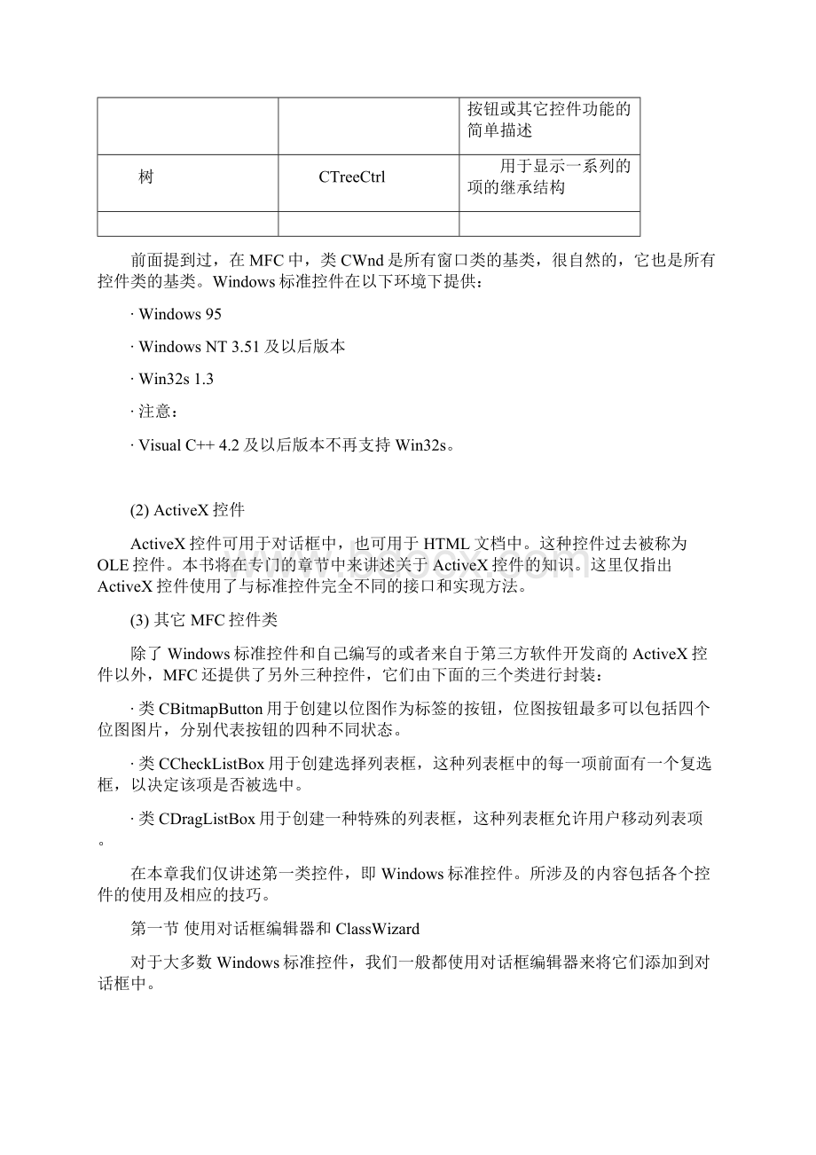 MFC控件使用详细教程.docx_第3页