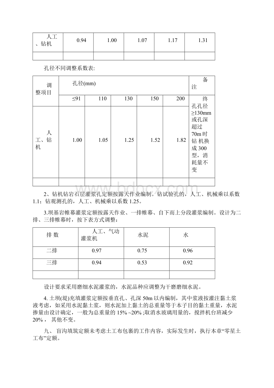 第七册 生活垃圾处理工程 说明及工程量计算程序.docx_第3页