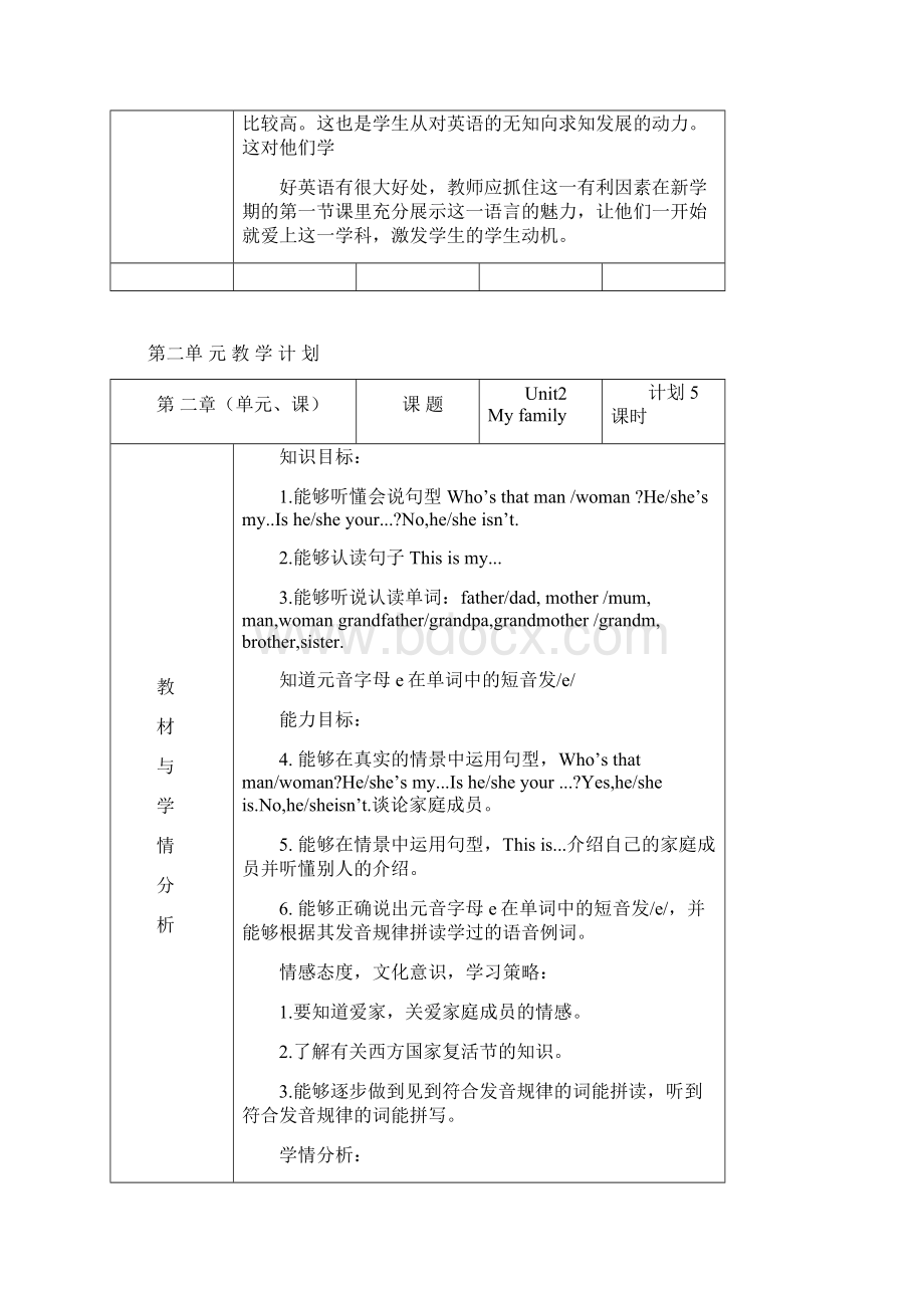 最新重点小学三年级英语下册单元教学计划电子版.docx_第2页