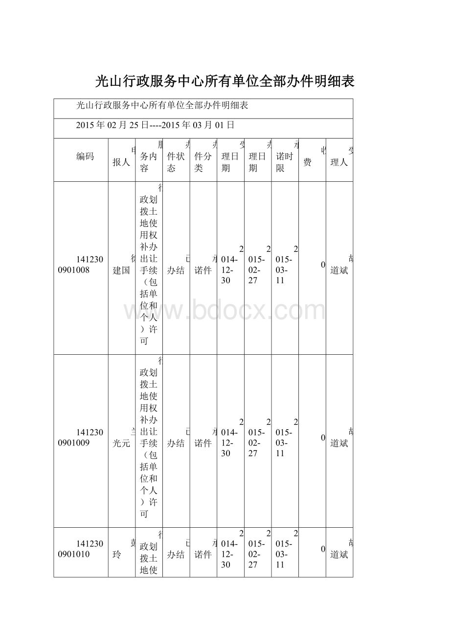 光山行政服务中心所有单位全部办件明细表Word格式.docx