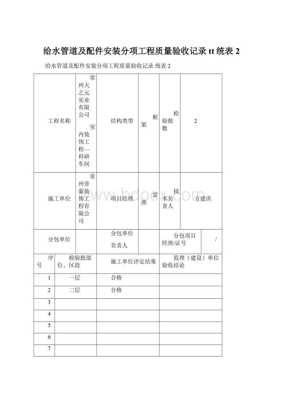 给水管道及配件安装分项工程质量验收记录tt统表2.docx_第1页