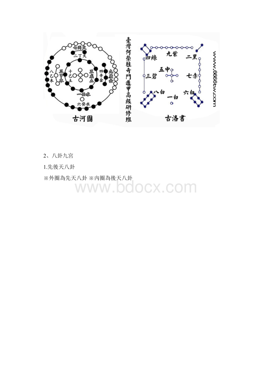 奇门遁甲应用与奇门遁甲特色.docx_第2页