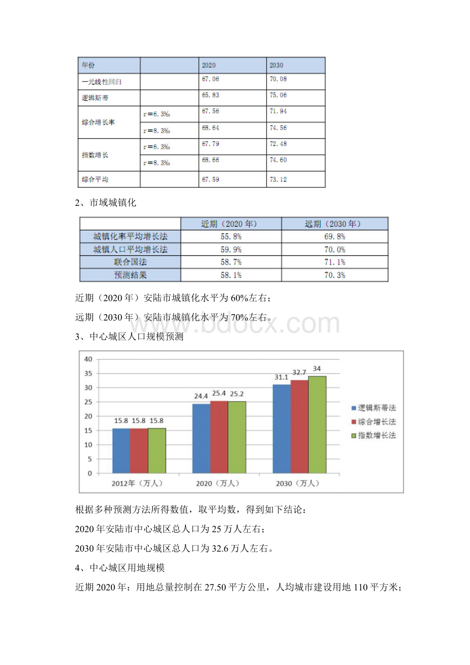 安陆市城市总体规划方案备课讲稿.docx_第3页