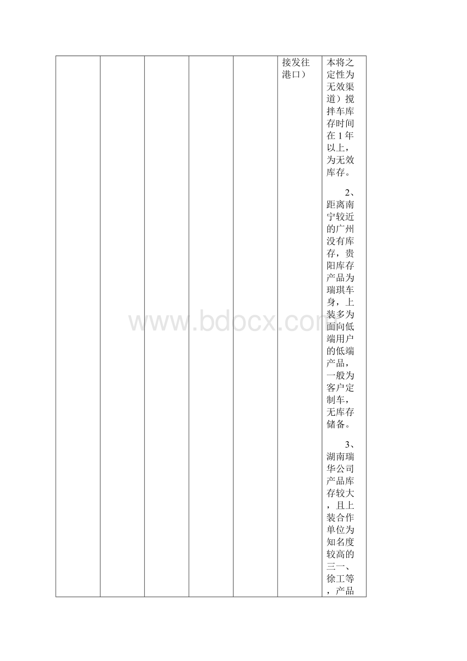 中国东盟博览会参展策划实施方案.docx_第3页