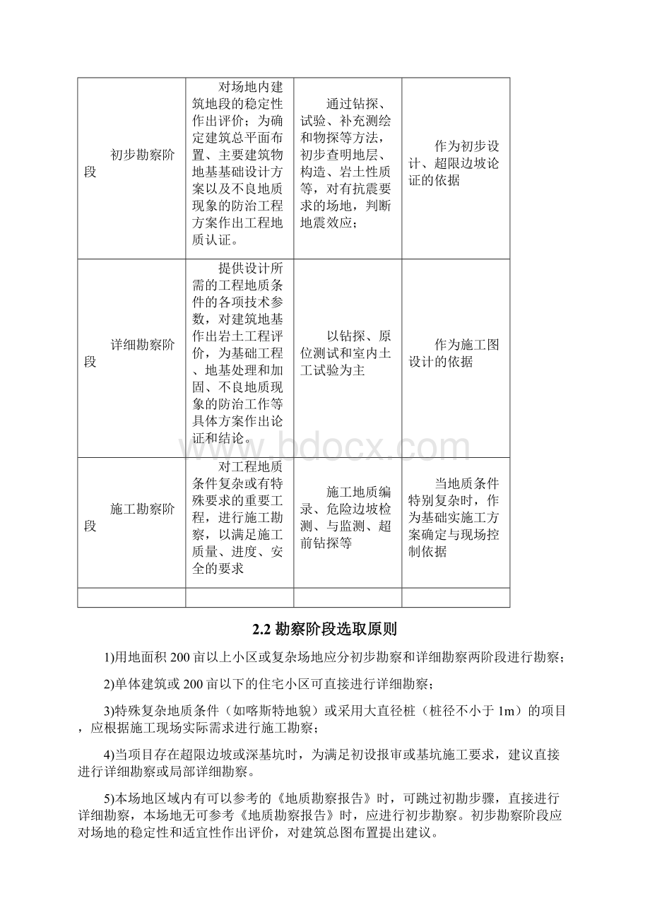 地质勘察任务书.docx_第3页