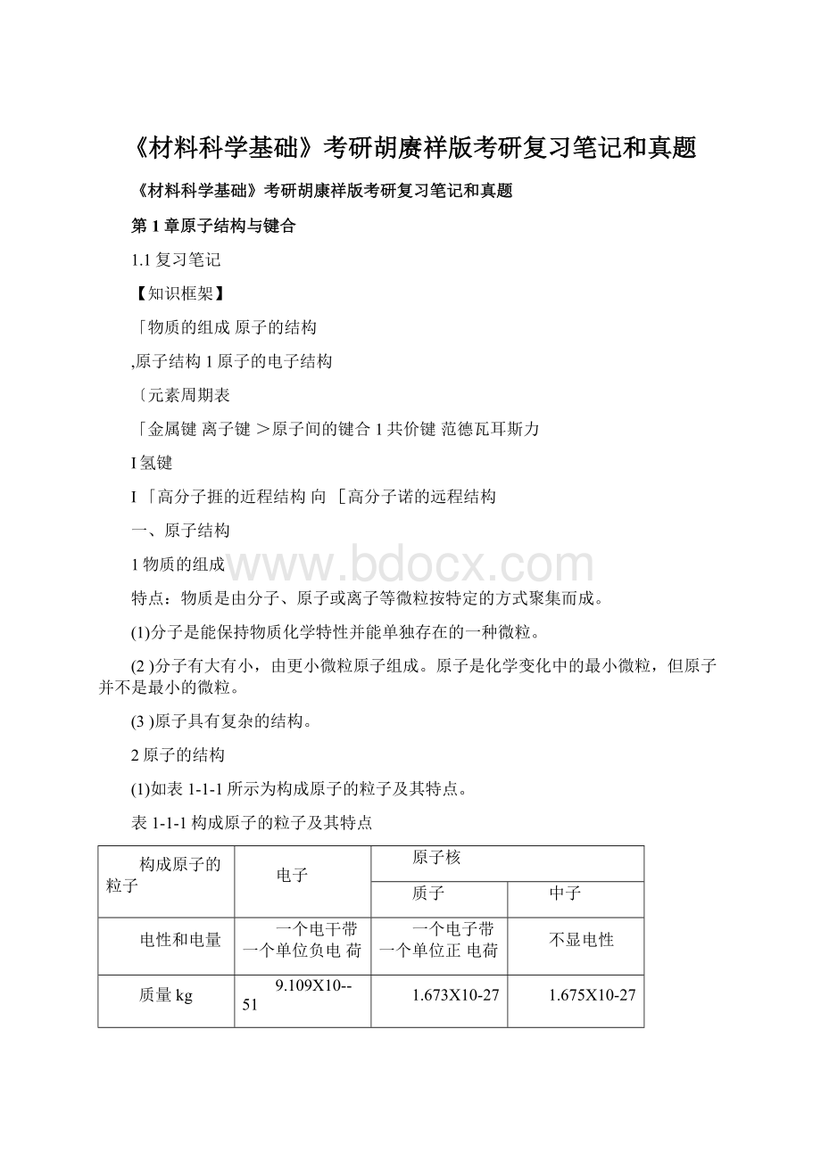 《材料科学基础》考研胡赓祥版考研复习笔记和真题.docx_第1页