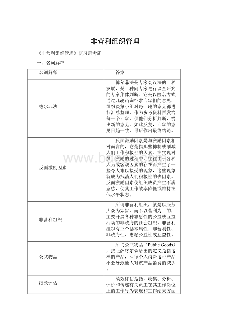 非营利组织管理.docx_第1页