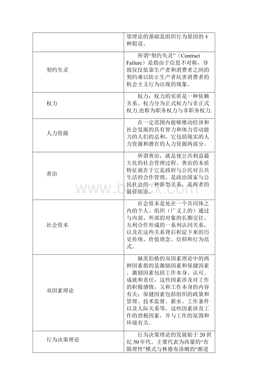 非营利组织管理.docx_第3页