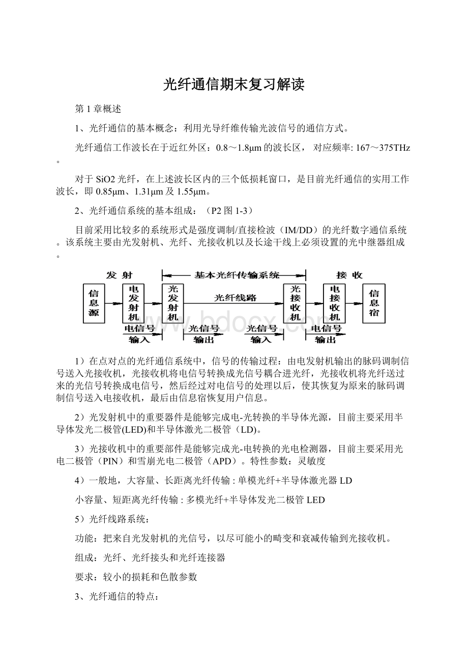 光纤通信期末复习解读.docx