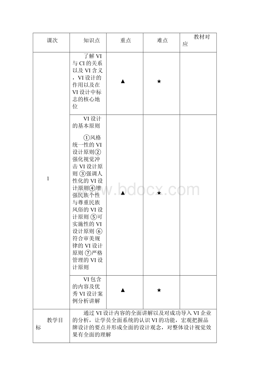 VI设计课程大纲.docx_第3页