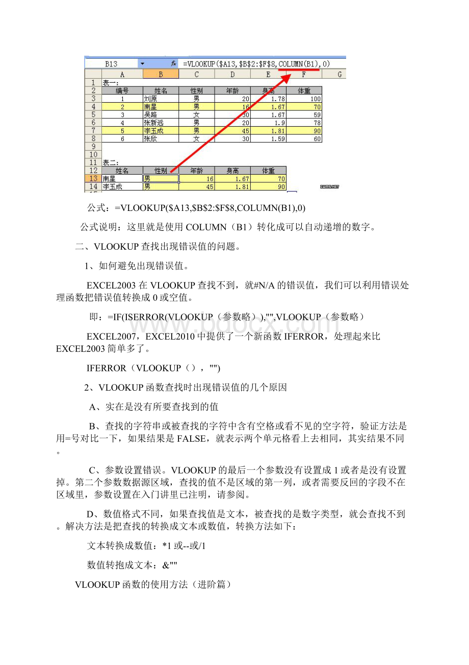 VLOOKUPISERROR和IF函数在excel中的高效应用匹配查找Word格式文档下载.docx_第3页