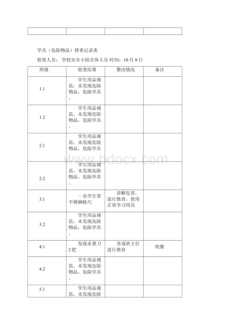 小学学具危险物品排查活动记录.docx_第3页