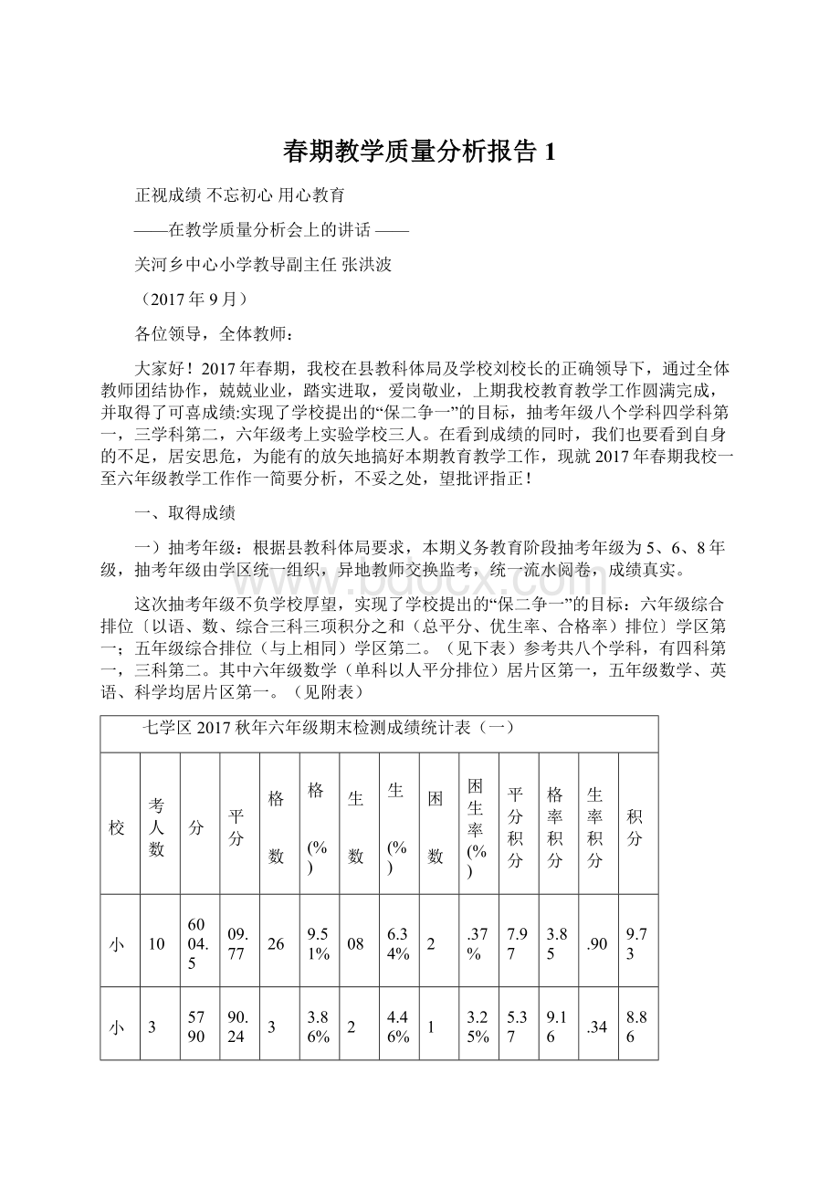 春期教学质量分析报告1Word格式.docx_第1页