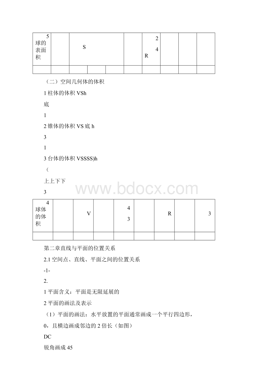 高中必修二数学知识点全面总结.docx_第2页