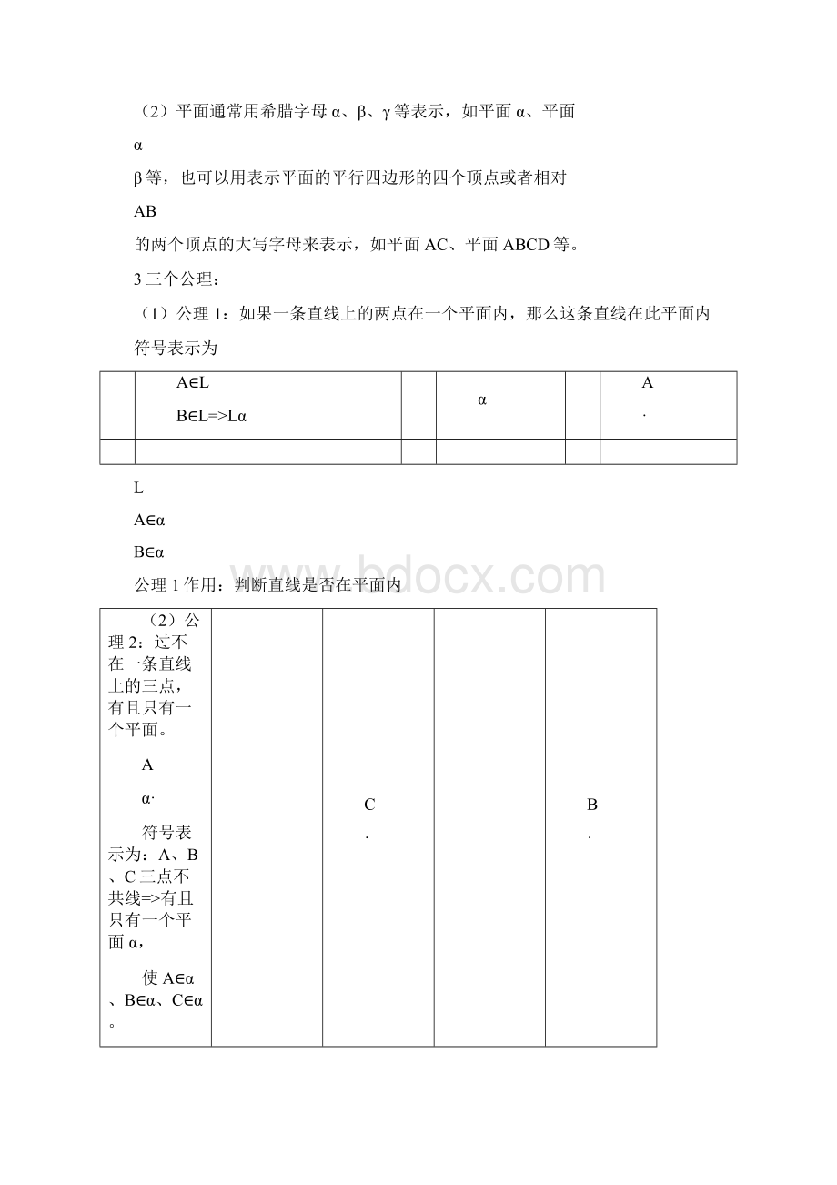 高中必修二数学知识点全面总结.docx_第3页