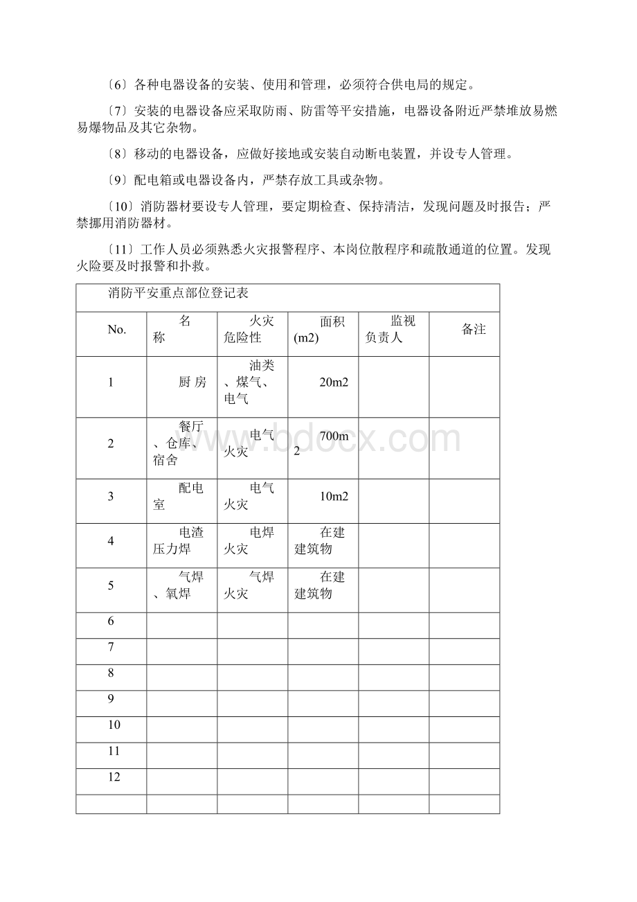 消防安全重点部位的确定和管理.docx_第3页