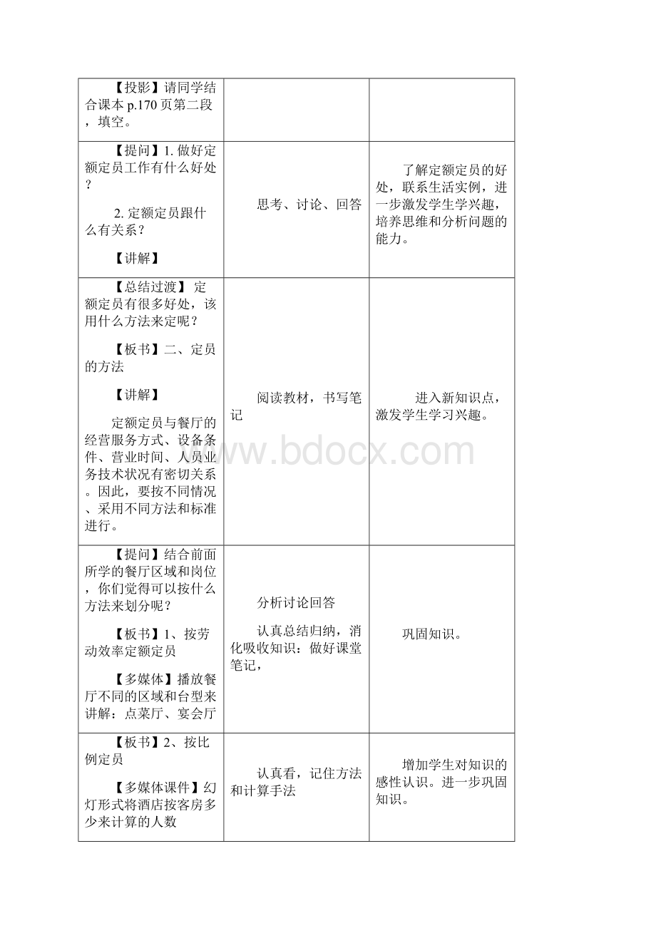 第六单元餐饮教案.docx_第2页