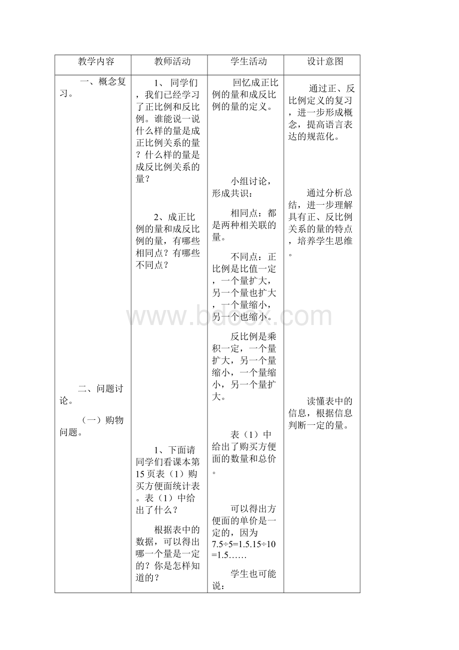 数学北师大版六年级下册正反比例的复习.docx_第2页