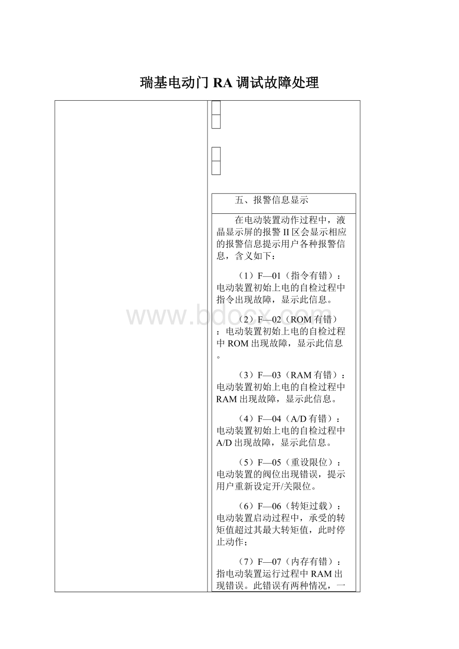 瑞基电动门RA调试故障处理Word格式.docx