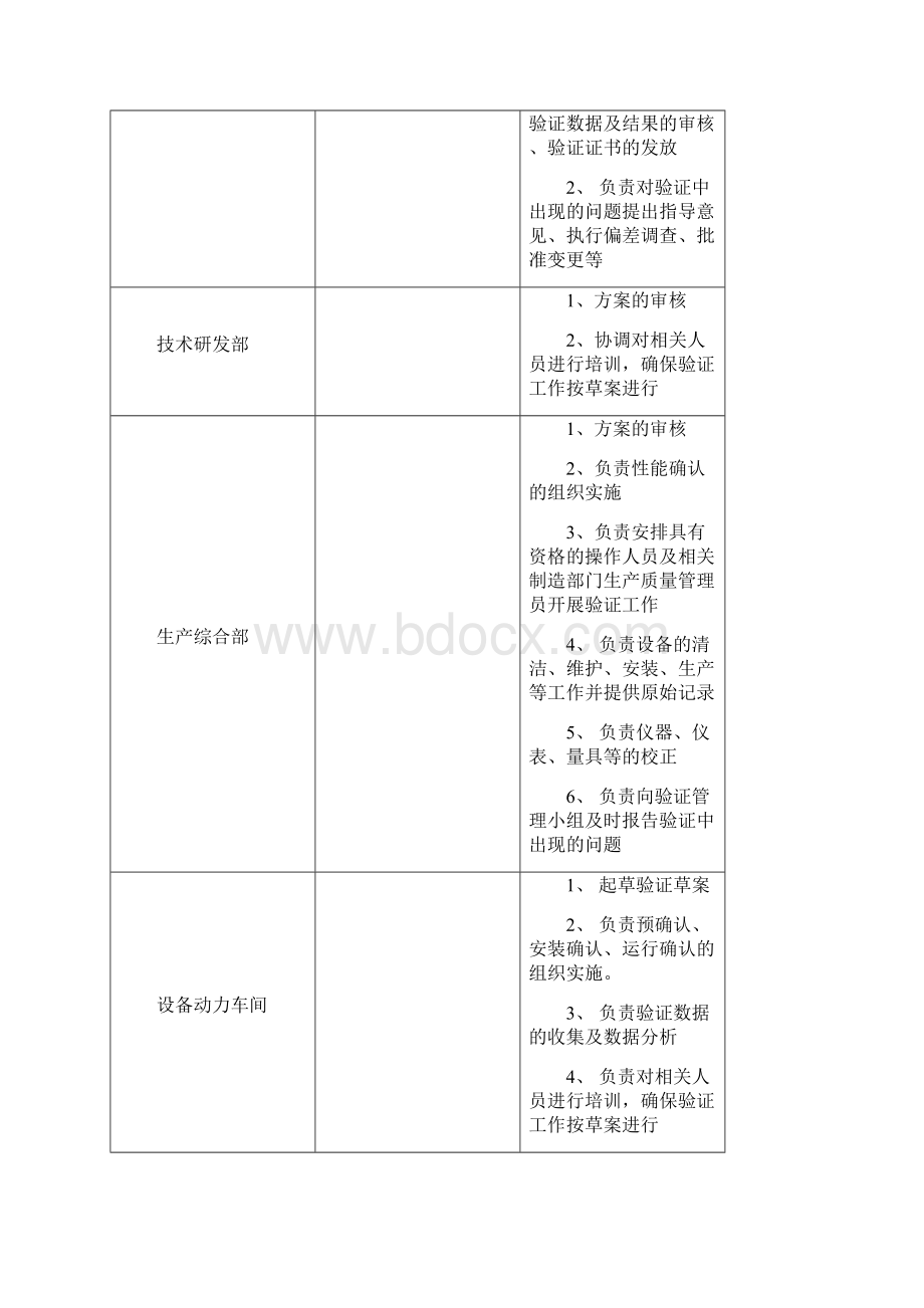 高效万能粉碎机确认范文.docx_第2页