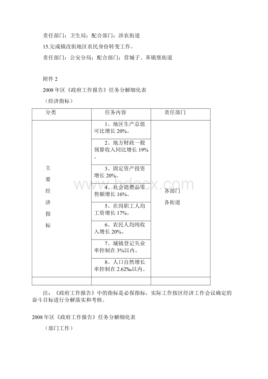 甘政发8号Word文档格式.docx_第3页