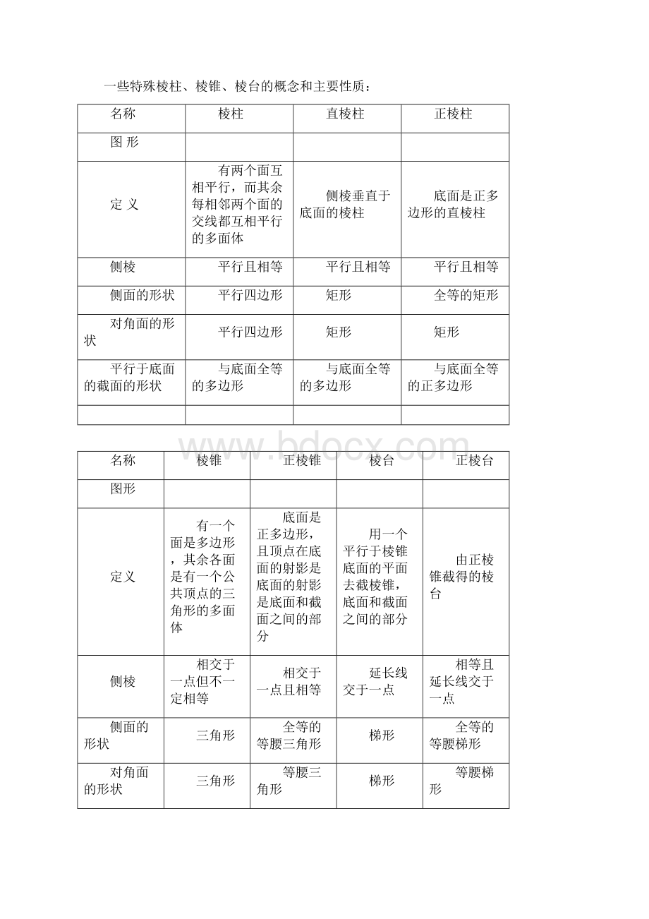 人教版高中数学必修 全册教案图文.docx_第3页